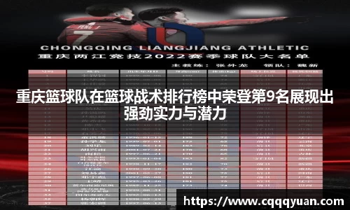 重庆篮球队在篮球战术排行榜中荣登第9名展现出强劲实力与潜力