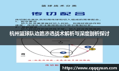 杭州篮球队边路渗透战术解析与深度剖析探讨