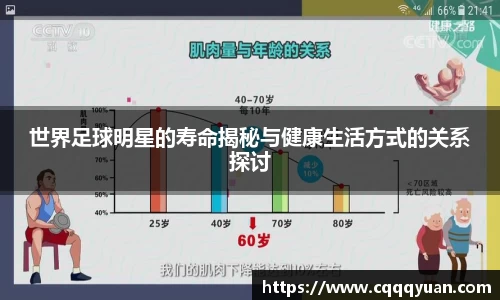 世界足球明星的寿命揭秘与健康生活方式的关系探讨