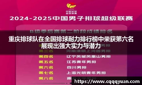 重庆排球队在全国排球耐力排行榜中荣获第六名展现出强大实力与潜力