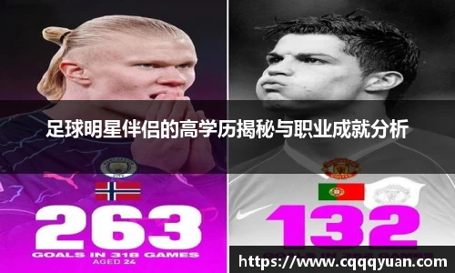 足球明星伴侣的高学历揭秘与职业成就分析